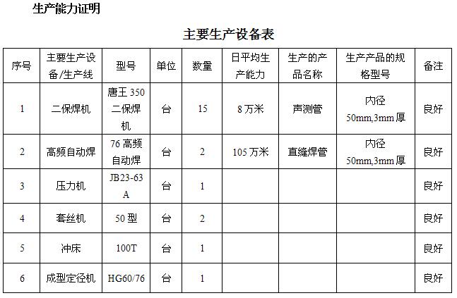 桩基声测管主要生产设备-1