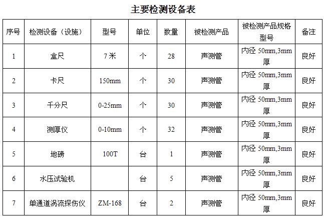 桩基声测管主要生产设备-2